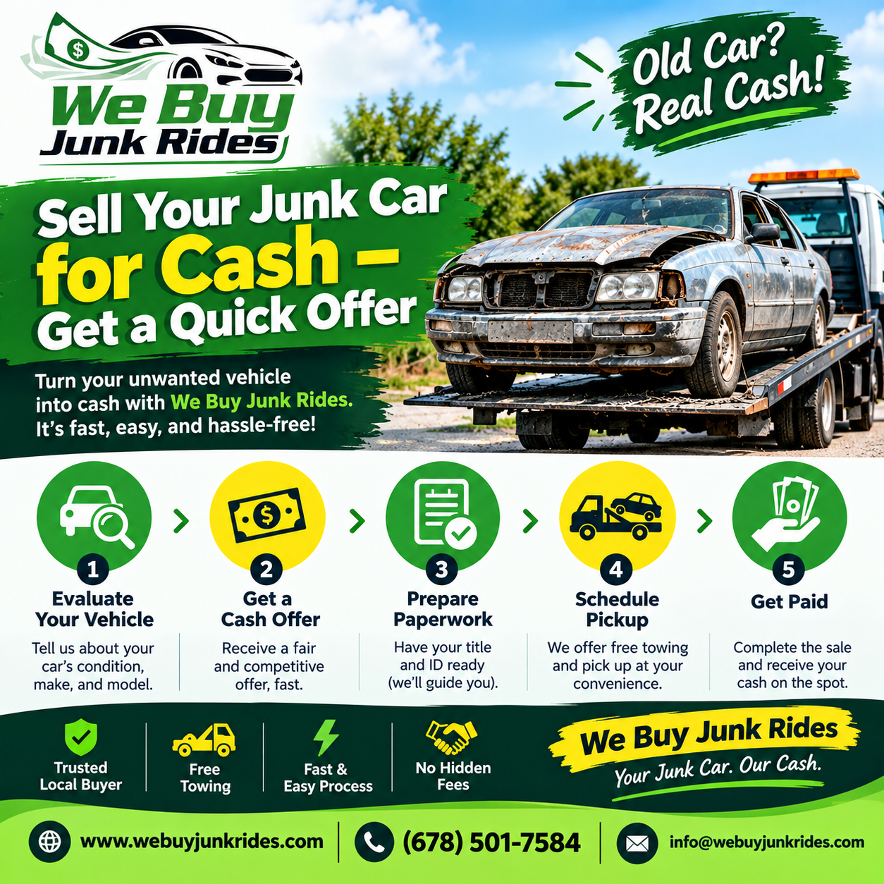 Sell Your Junk Car for Cash: A Simple Guide for Car Owners